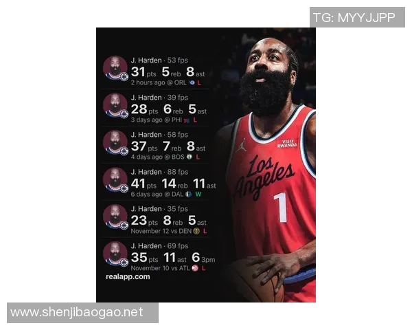 对抗魔王😂美媒晒图：哈登全力阻止雷霆首轮Top3 其他球迷支持